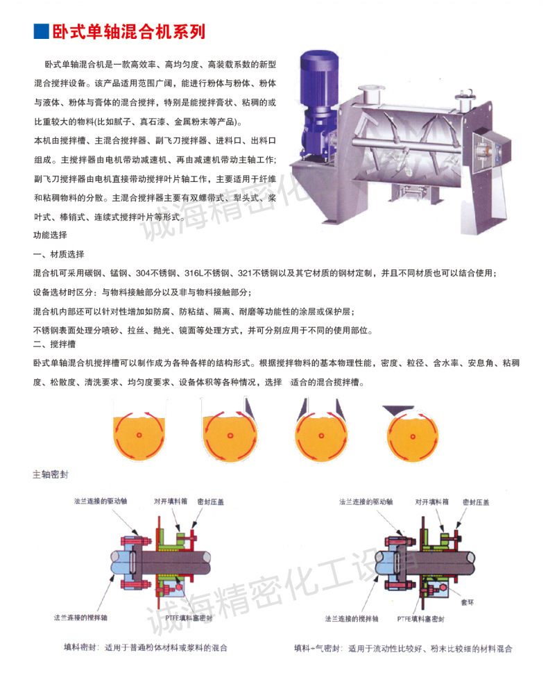 調味料混合機主軸結構展示圖