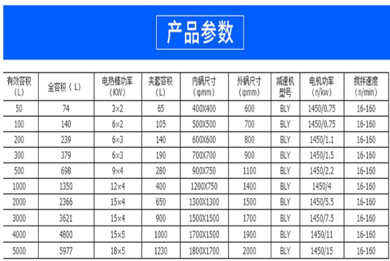 工業膠水專用反應釜規格參數表